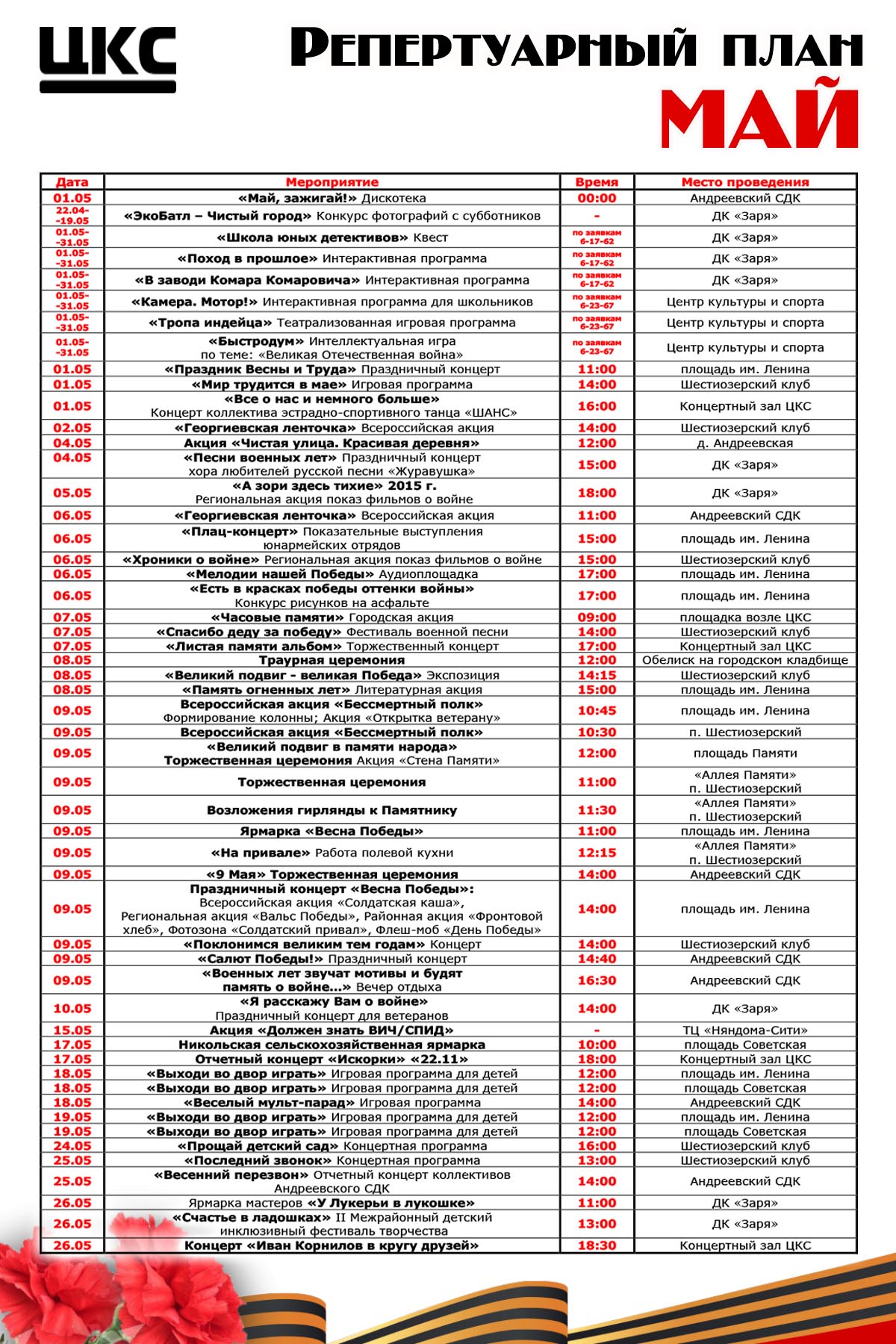 Репертуарный план танцевального коллектива